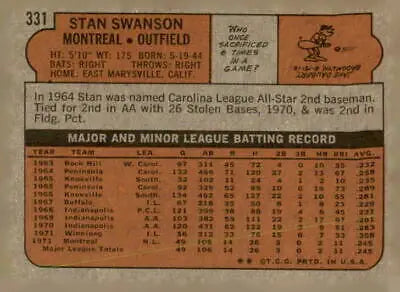 Vintage baseball card back of 1972 Topps Stan Swanson featuring Swanson baseball card details