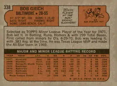 Vintage 1972 Topps Bob Grich baseball card back showcasing classic grich baseball card details