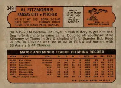 Vintage Kansas City Royals Topps Al Fitzmorris Fizzmorris Baseball Card Back