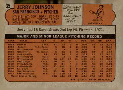 Vintage 1972 Topps Jerry Johnson trading card showcasing classic trading card features