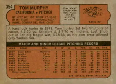 Tom Murphy baseball trading card back featuring trading card features from the 1972 Topps #354