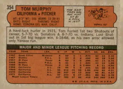 Tom Murphy baseball card back from 1972 Topps #354 Murphy baseball card collectible