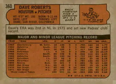 Vintage 1972 Topps Dave Roberts trading card from the Dave Roberts trading collection