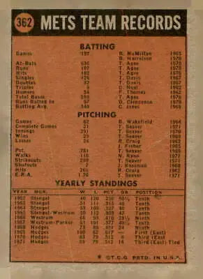 Vintage New York Mets baseball card 1972 Topps #362 featured in trading cards collection