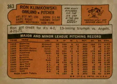 Vintage trading card back of Ron Klimkowski 1972 Topps #363 Ron Klimkowski baseball