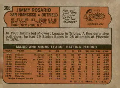 Back of 1972 Topps #366 Jimmy Rosario baseball card for San Francisco Giants fans