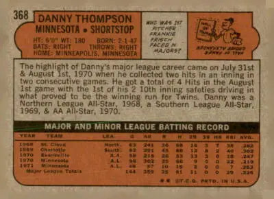 Back of 1972 Topps Danny Thompson baseball card showing player stats and info