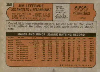 1972 Topps Jim Lefebvre baseball card featuring Los Angeles Dodgers playerJim Lefebvre