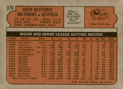 Vintage baseball card back of 1972 Topps #370 Don Buford sports trading card