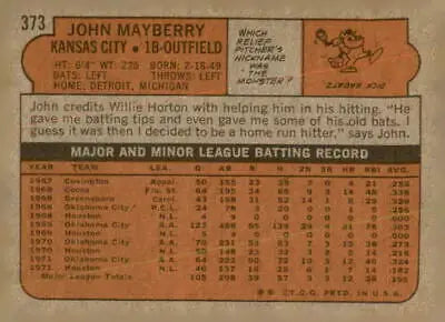 Vintage baseball card back of 1972 Topps #373 John Mayberry, Kansas City Royals collectible