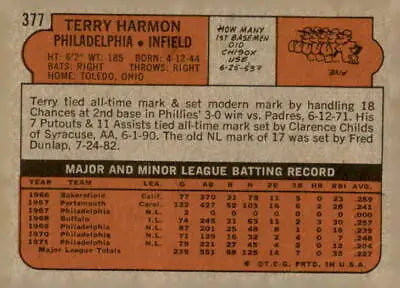 Back of 1972 Topps #377 Terry Harmon EX-MT trading card showcasing vintage baseball stats