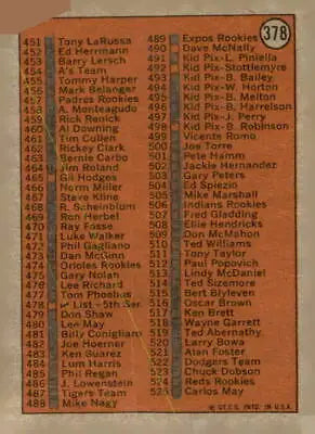 Vintage 1972 Topps 378a Checklist 4th Series in VG-EX condition for collectors