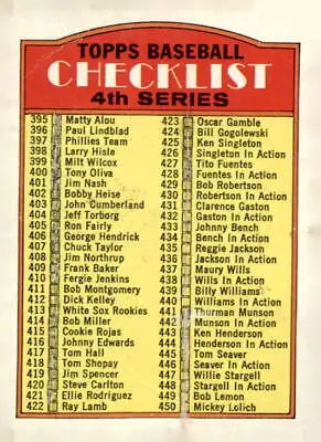 Vintage 1972 Topps #378a Checklist 4th Series in VG-EX condition for collectors