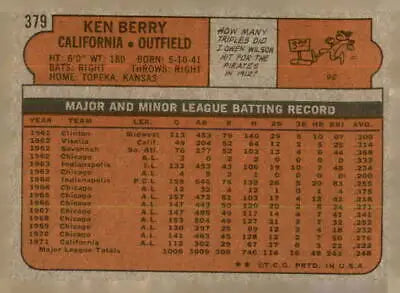 Vintage baseball card back of the 1972 Topps Ken Berry baseball card
