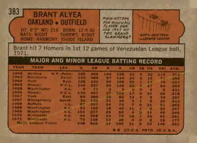 Back of 1972 Topps #383 Brant Alyea EX-NM showing vintage sports trading card details