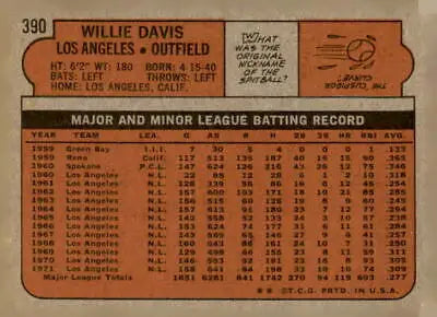 Back of 1972 Topps #389 Bill Rigney baseball card featuring Minnesota Twins details