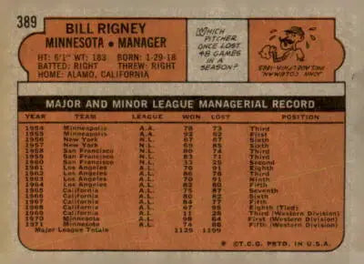 Vintage 1972 Topps #389 Bill Rigney Rigney baseball card featuring Minnesota Twins back