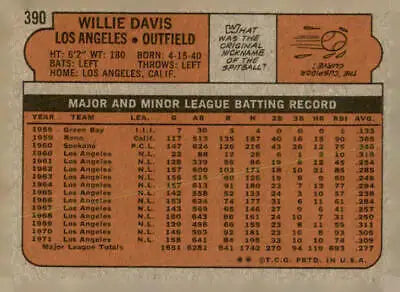 Vintage baseball card back of Willie Davis Los Angeles Dodgers 1972 Topps #390