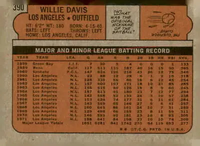1972 Topps #390 Willie Davis vintage trading card in excellent condition for sports fans
