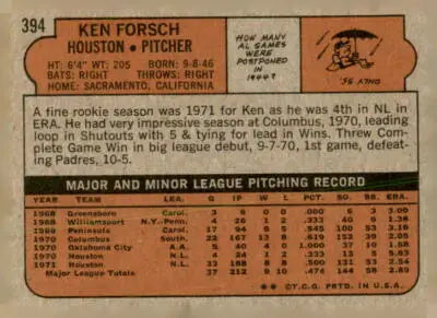 Vintage baseball card back featuring 1972 Topps Ken Forsch baseball card details
