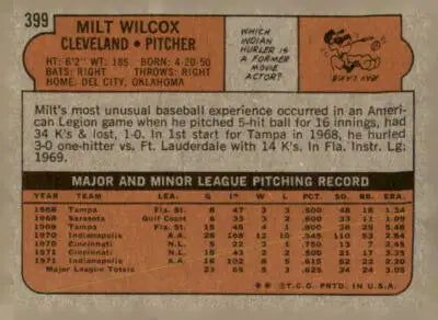 Vintage baseball card back featuring 1972 Topps Milt Wilcox baseball card design