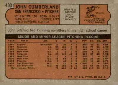 Vintage baseball card back featuring John Cumberland of the San Francisco Giants