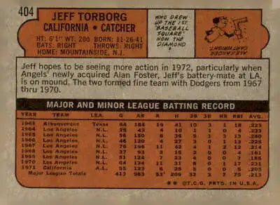 Jeff Torborg trading card back from 1972 Topps #404 in EX-MT condition