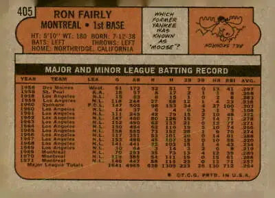 Ron Fairly Montreal Expos player baseball card back from 1972 Topps #405