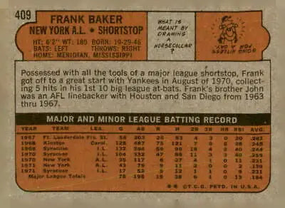 Vintage baseball card back featuring 1972 Topps Frank Baker trading card