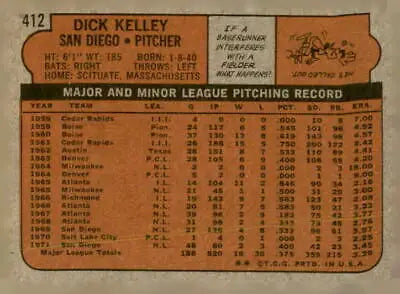 Vintage baseball card back featuring Dick Kelley of the San Diego Padres from 1972 Topps