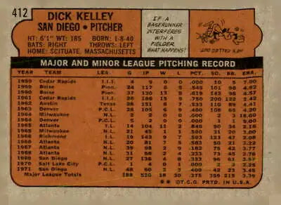 Vintage 1972 Topps Dick Kelley baseball trading card back highlighting player stats