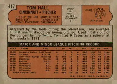 Back of 1972 Topps #417 Tom Hall EX-MT sports trading card showcasing vintage design