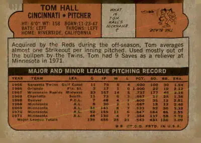 Vintage baseball card back of 1972 Topps #417 Tom Hall, a rare sports trading collectible
