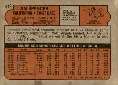 Jim Spencer baseball card back from 1972 Topps #419 sports trading card collection