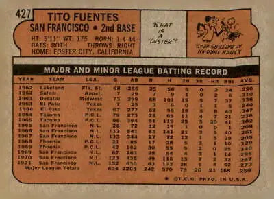 Vintage baseball card back of 1972 Topps #423 Oscar Gamble with Philadelphia Phillies details