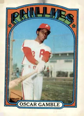 Oscar Gamble baseball card from 1972 Topps #423, a must-have sports trading card