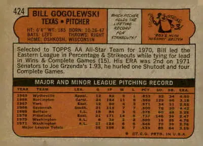 Vintage baseball card back from 1972 Topps #424 Bill Gogolewski, Texas Rangers trading card