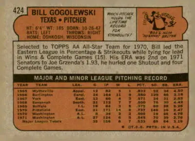 Vintage trading card back of 1972 Topps Bill Gogolewski Texas Rangers player card