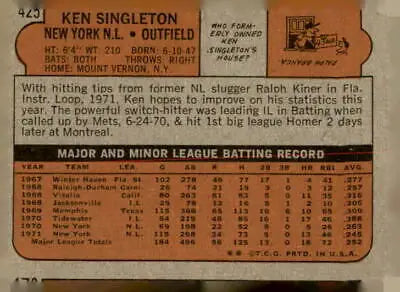 Back of 1972 Topps #425 Ken Singleton EX sports trading card showcasing player stats and info