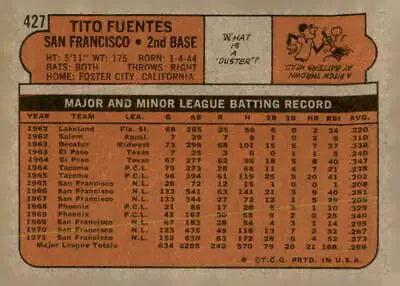 Vintage baseball card back of 1972 Topps #427 Tito Fuentes sports trading card