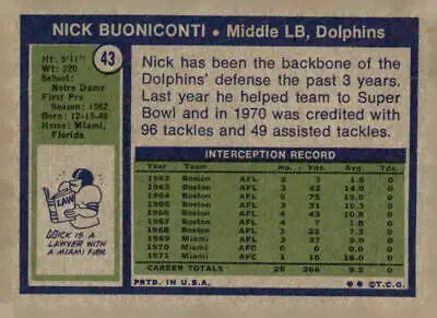 Nick Buoniconti trading card from 1972 Topps #43 displayed in product listing