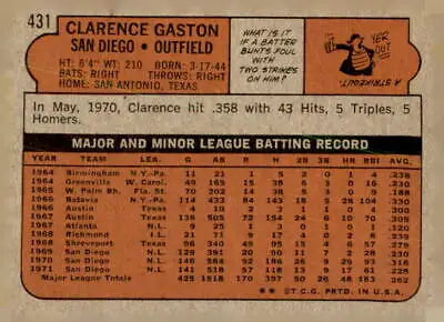 Vintage baseball card featuring Clarence Gaston from the San Diego Padres 1972 Topps #431