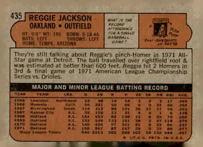 Vintage baseball card back featuring Reggie Jackson trading card from 1972 Topps Oakland Athletics