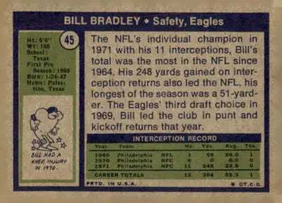 Vintage 1972 Topps #45 Bill Bradley trading card featuring Philadelphia Eagles memorabilia