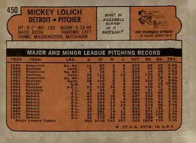 Mickey Lolich trading card back from 1972 Topps Detroit Tigers #450 EX edition