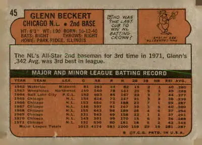 Back of 1972 Topps #45a Glenn Beckert baseball card showcasing player stats and details