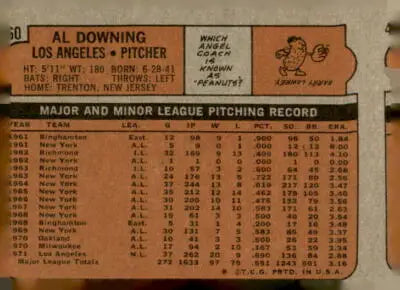 Vintage baseball card back from 1972 Topps #460 featuring Al Downing of the Los Angeles Dodgers