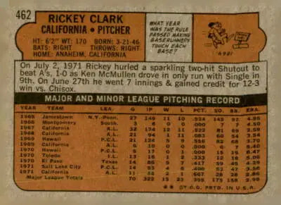 Vintage 1972 Topps Rickey Clark sports trading card back showcasing classic baseball memorabilia