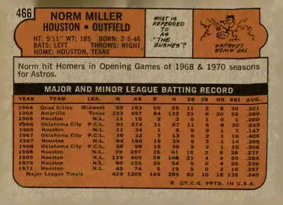 1972 Topps Norm Miller baseball trading card from a sports trading card collection
