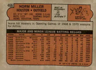 Back of 1972 Topps #466 Norm Miller Houston Astros trading card image